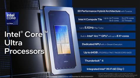 processor ldoe
